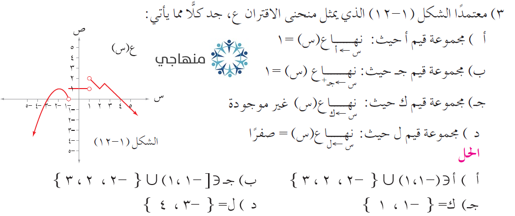 حلول تمارين ومسائل مفهوم النهاية التوجيهي العلمي